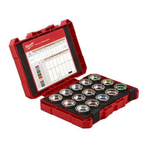 [4916-bkita] KIT DE BUJES PARA PELACABLE MILWAUKEE COBRE